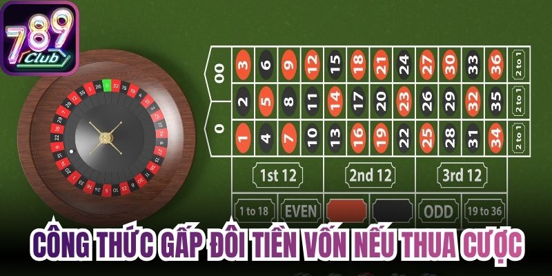 Công thức gấp đôi tiền vốn nếu thua cược