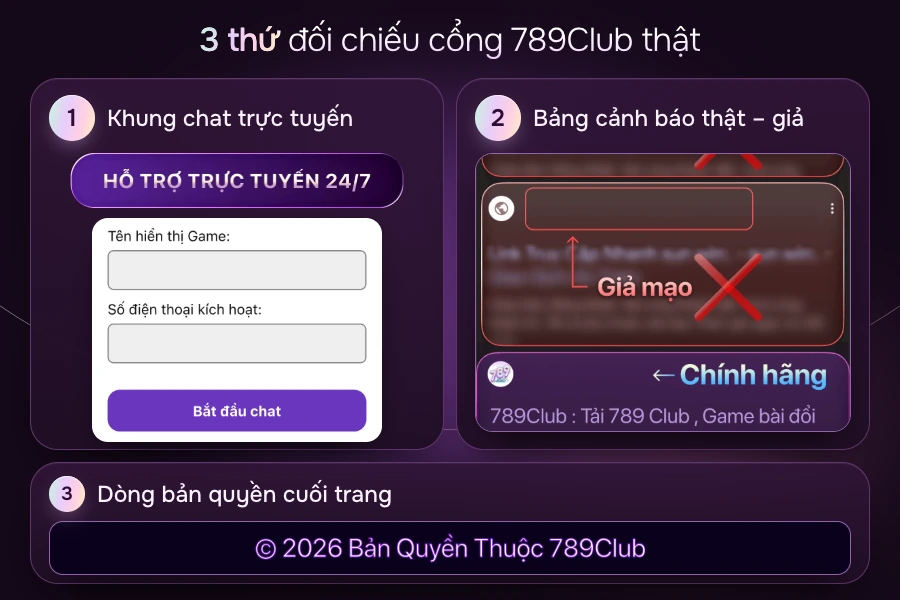 3 thứ đối chiếu cổng game 789Club thật: khung chat 24/7, bảng cảnh báo thật – giả, dòng bản quyền